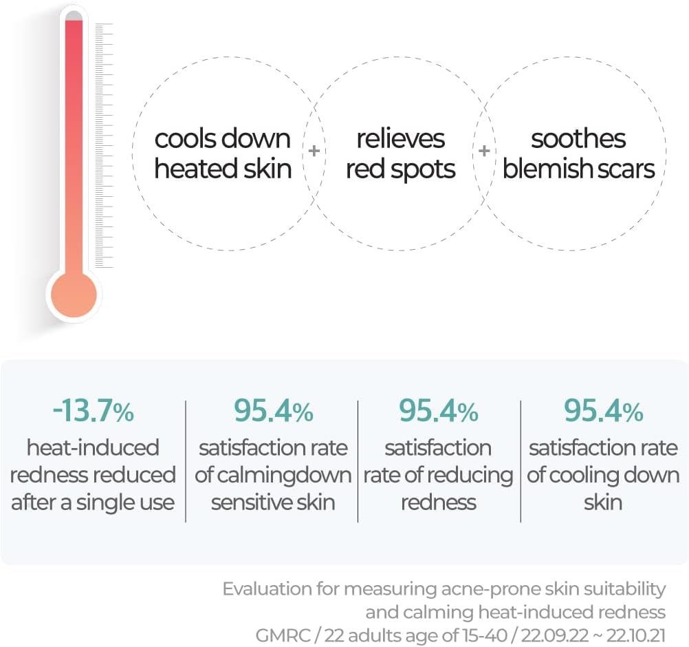 AuroraSty#1 Toner Pads | Toner Pads Centella Re-Leaf Green | Soothing Plants, Centella Asiatica | Double Sided Pads | 70 Count, 190 ml